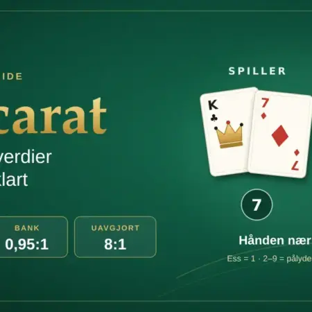 Baccarat – regler, kortverdier og odds forklart